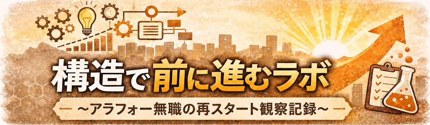構造で前に進むラボ